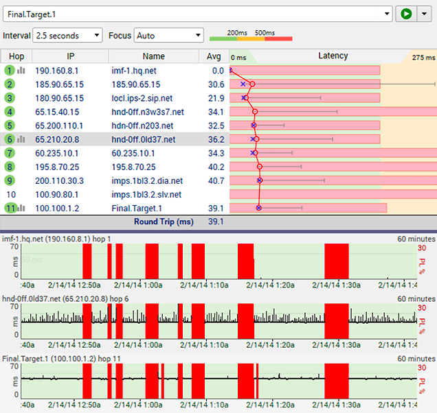 Bad local hardware or wiring in PingPlotter