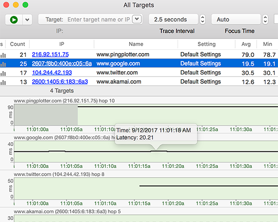 PingPlotter Professional summary showing improvements